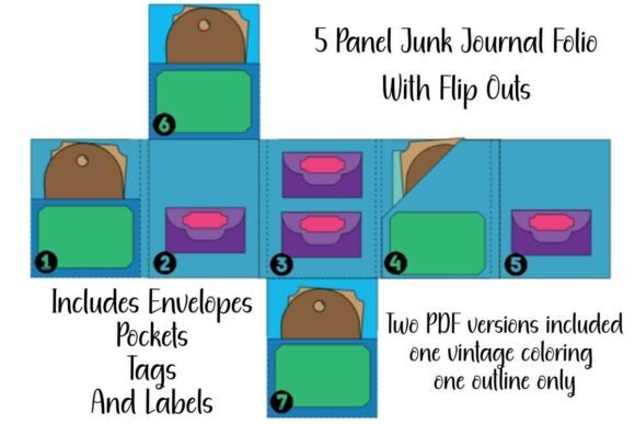 Mastering the 5 Panel Junk Journal Folio with Flip out